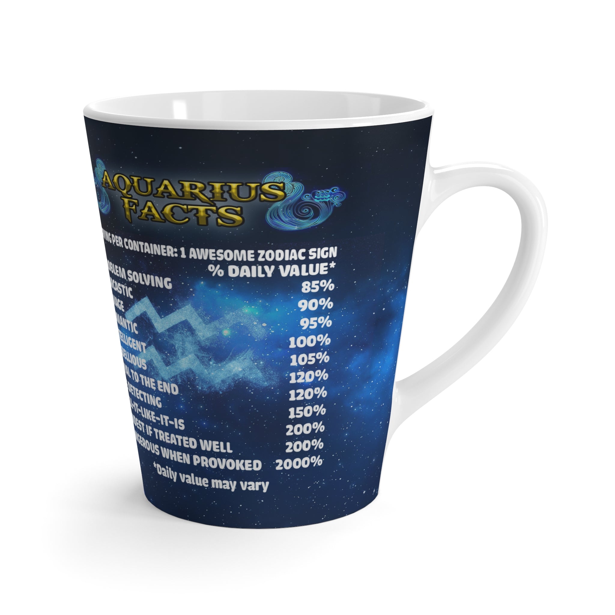 Aquarius Latte Mug